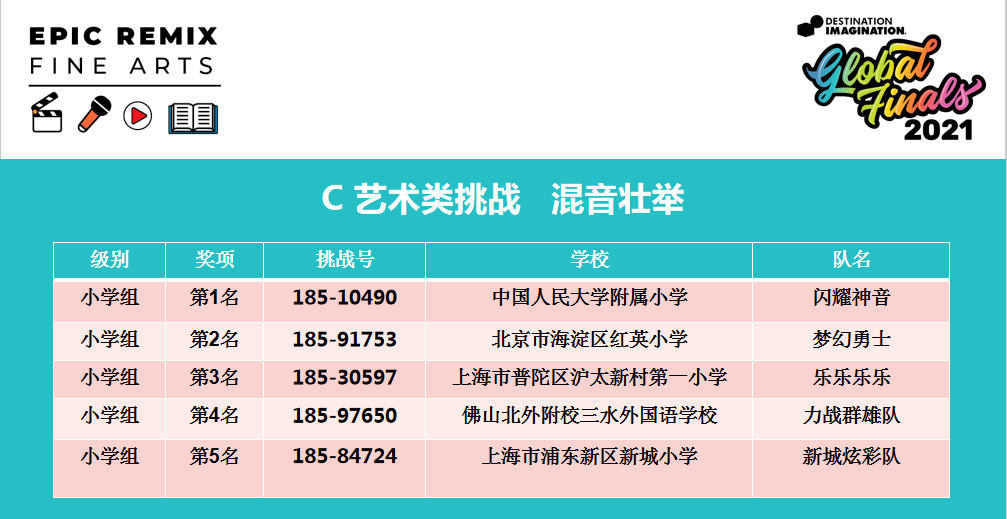 澳门一码一肖一恃一中347期,高速响应方案规划_3DM63.826