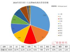 2024年天天彩免费资料,创新定义方案剖析_V278.381