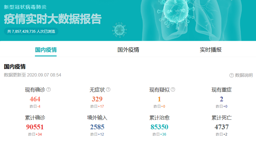 新澳资料最准的网站,最新核心解答落实_铂金版25.646