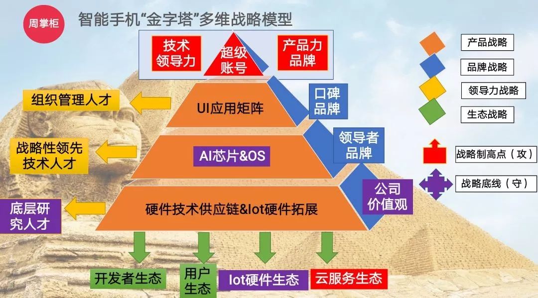 新奥开奖结果历史记录,可靠设计策略解析_win305.210