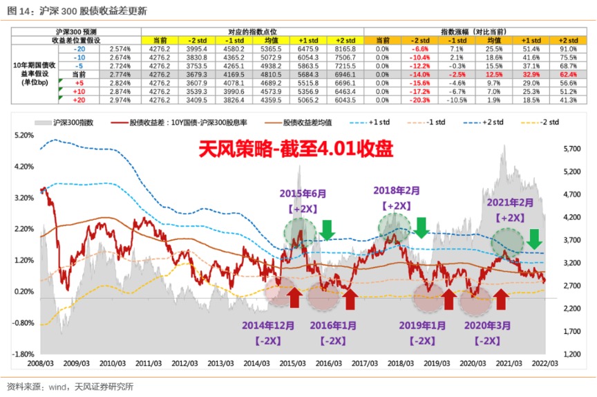 新澳门彩历史开奖结果走势图表,安全执行策略_XR83.419