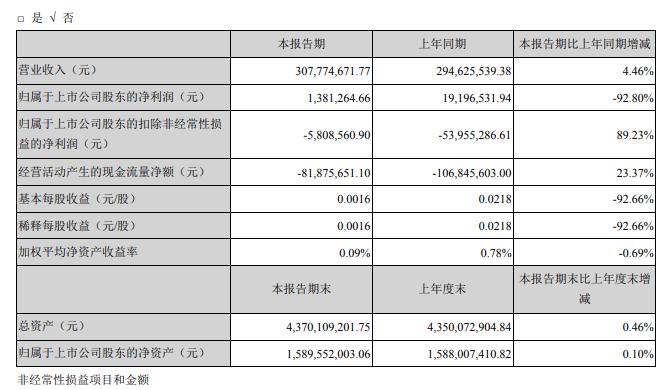 三肖必中三期必出资料,最新核心解答落实_DX版94.414