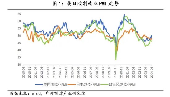 澳门今晚开特马+开奖结果课优势,深层数据分析执行_Max74.577