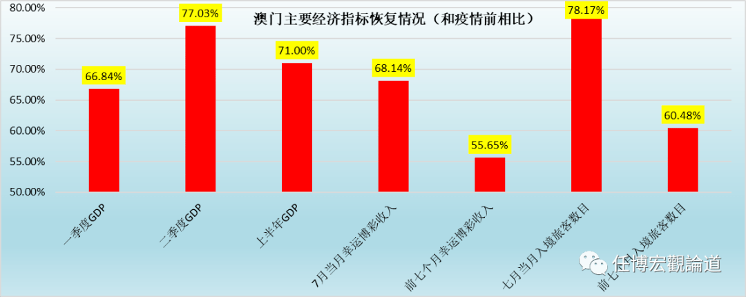 澳门2O24年全免咨料,实地解析数据考察_增强版80.954