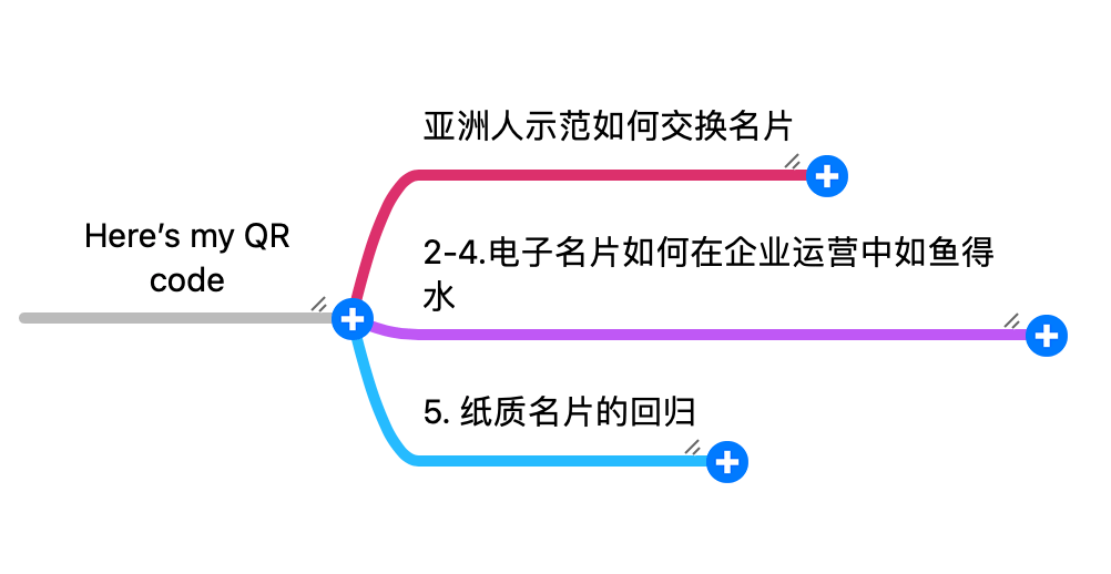 管家婆一码一肖澳门007期,精准分析实施_X版42.837