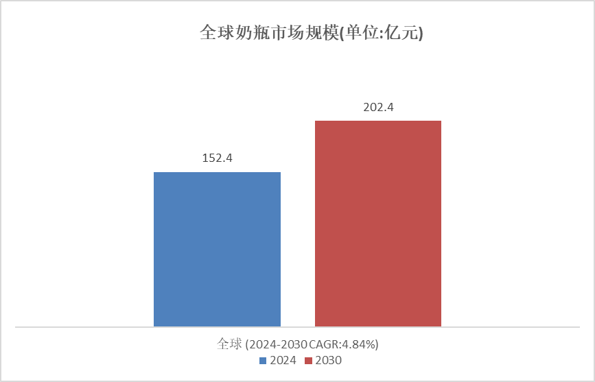 新澳门2024年资料大全管家婆,全面设计执行策略_W49.152