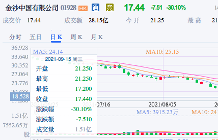 新澳门最新开奖结果今天,实地分析数据设计_探索版29.305