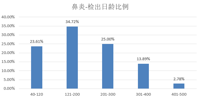 澳门三肖三码三期凤凰网,市场趋势方案实施_XE版74.427