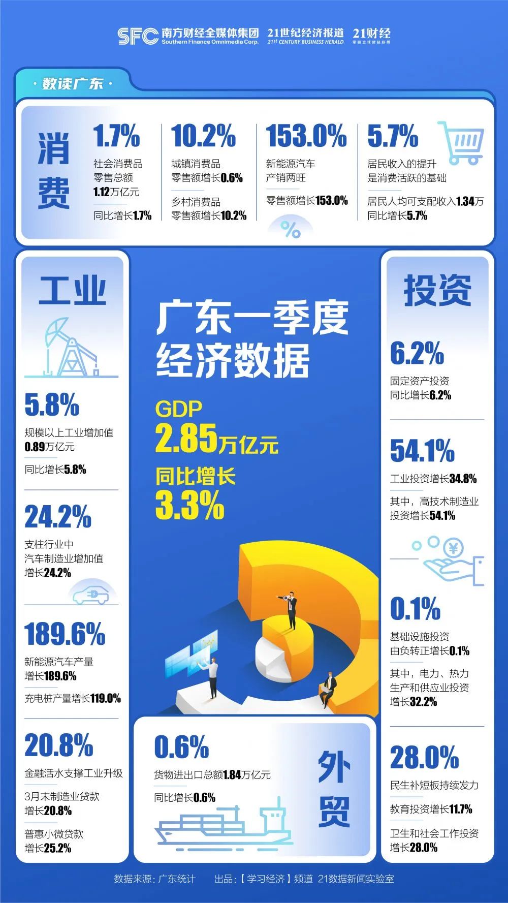 澳门广东八二站最新版本更新内容,数据决策执行_至尊版54.846