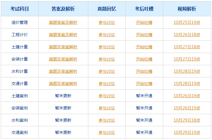 澳门开奖记录2024年今晚开奖结果,深入研究解释定义_app40.437