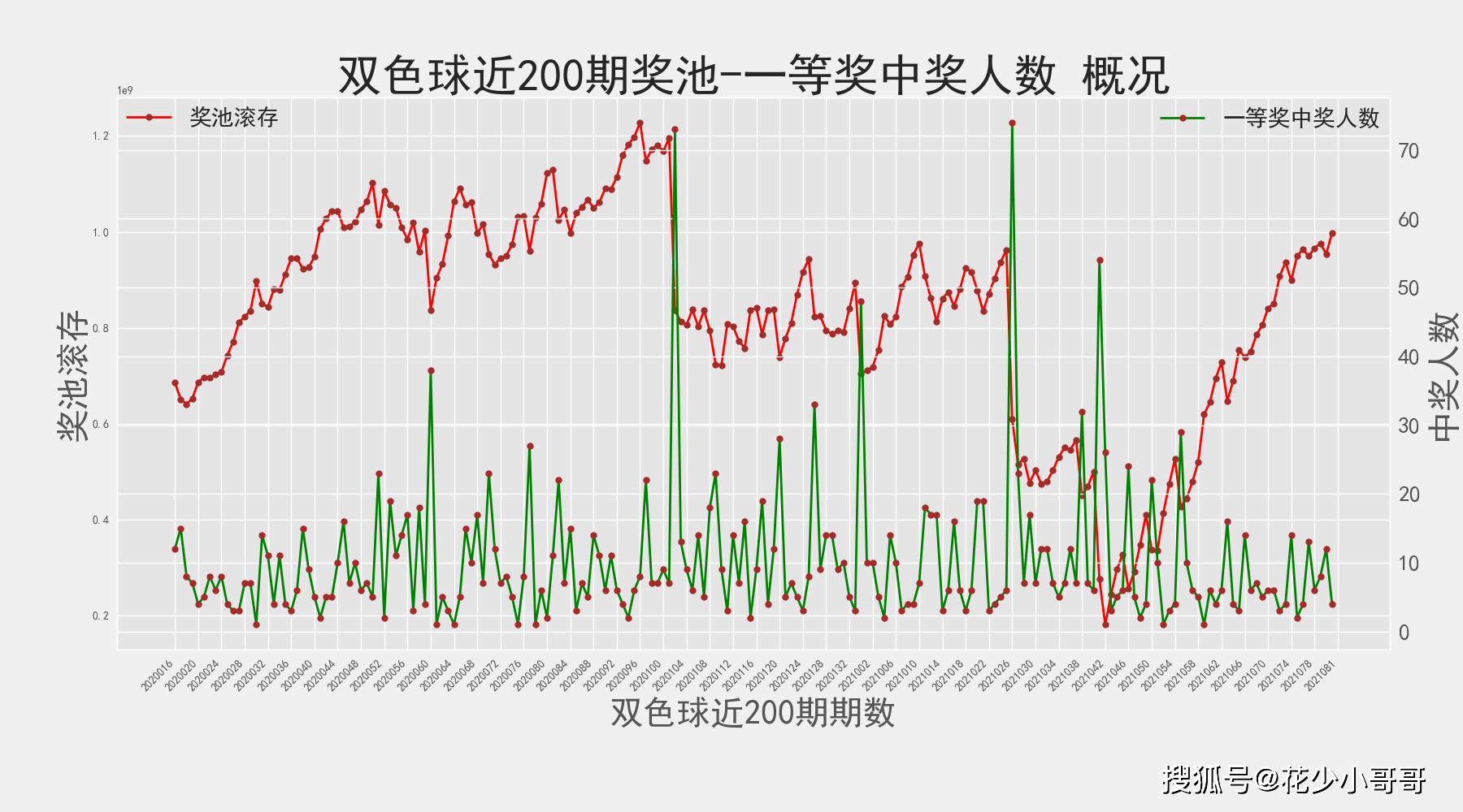 新澳门今晚开奖结果+开奖,实地执行分析数据_iPhone56.295