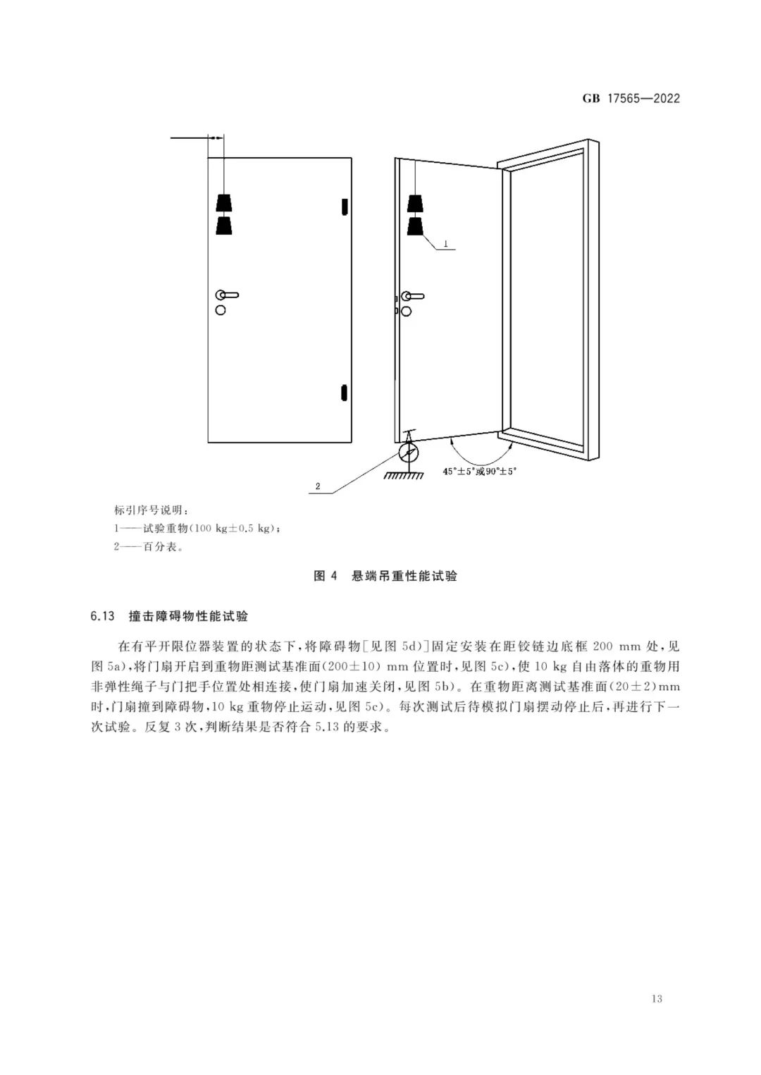 新奥门免费资料的注意事项,标准化实施评估_Advanced45.196