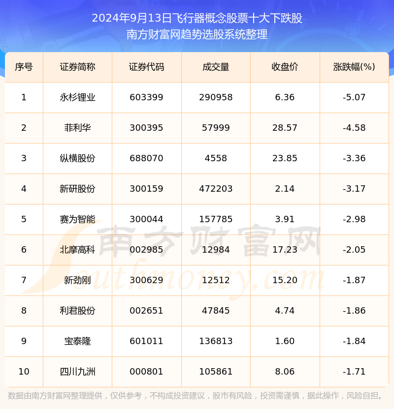 新澳门天天彩开奖结果记录,快速解答解释定义_C版87.28.100