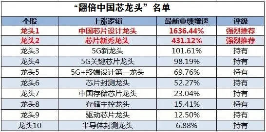 香港6合资料大全查,预测分析解释定义_LE版36.60