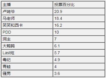 澳门今晚开特马+开奖结果课优势,定性解析评估_终极版87.647