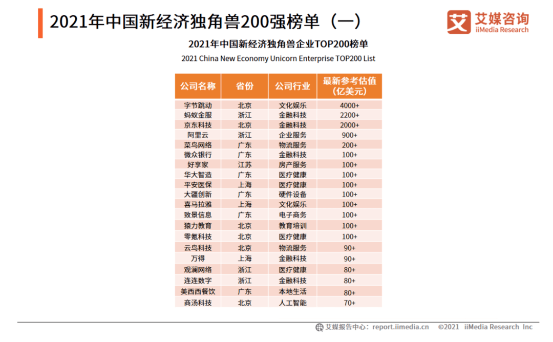 新澳门今晚开奖结果查询表,数据资料解释落实_V版53.105