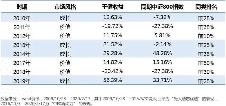 揭秘提升2024一码一肖,100%精准,平衡策略指导_定制版29.20