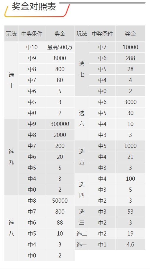 7777788888王中王开奖记录,连贯方法评估_Notebook77.81