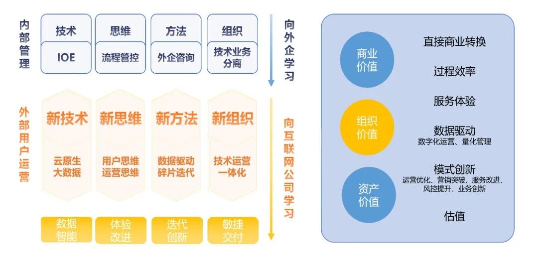 新澳门内部资料精准大全82,深层数据应用执行_R版22.966