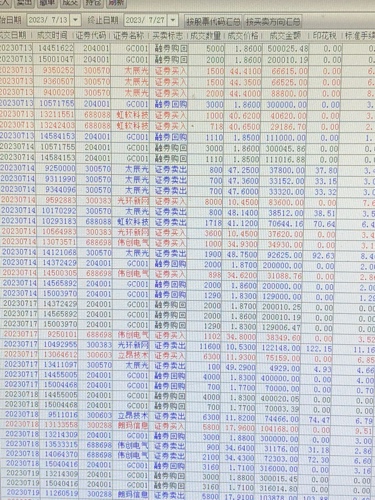 新奥彩资料免费提供353期,数据驱动执行方案_优选版74.483