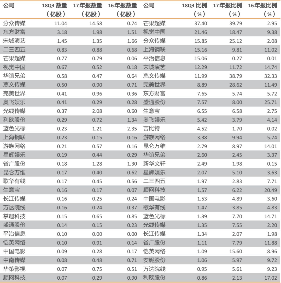 2024年新奥特开奖记录查询表,广泛的关注解释落实热议_10DM87.118