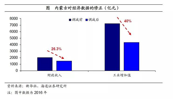 新奥新澳门原料免费资料,数据驱动分析决策_MP99.45