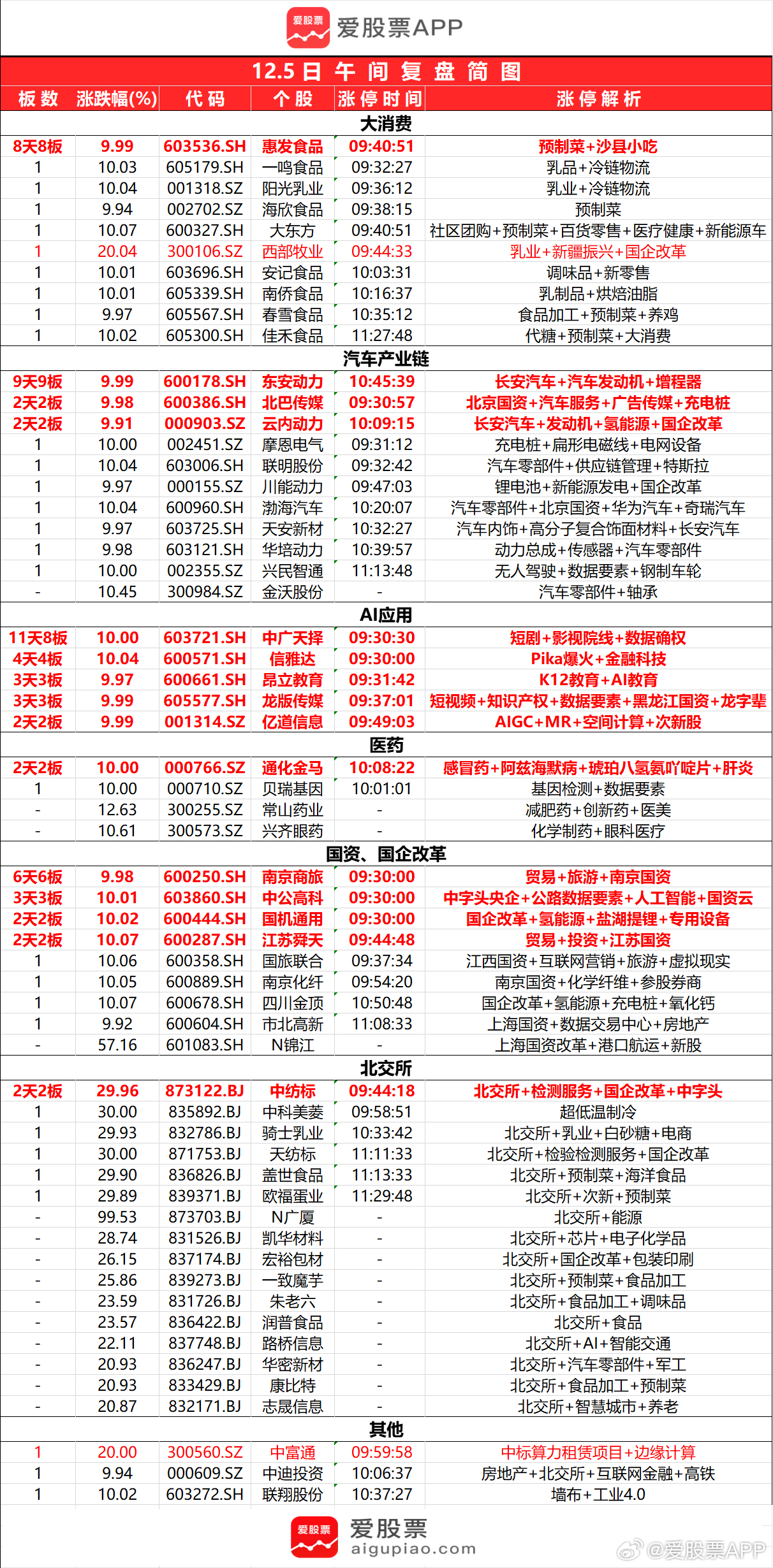 澳门天天开好彩大全,深层执行数据策略_特供版13.365