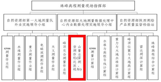 澳门一肖一码100‰,全面实施数据分析_超级版85.686