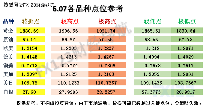 澳门天天开彩期期精准,精细化说明解析_纪念版89.988