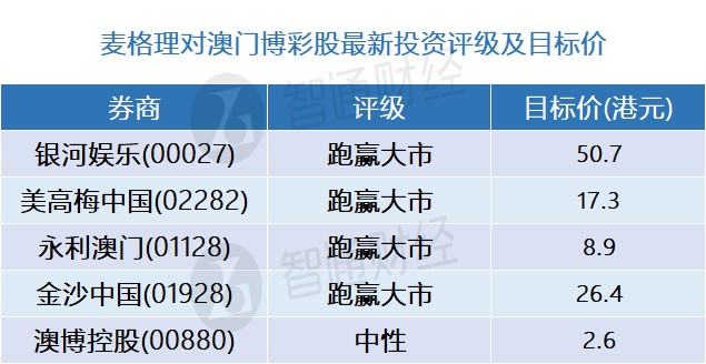 新澳门一码中精准一码免费中特,数据解析计划导向_VE版25.429