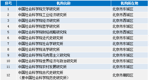 澳门最准的资料免费公开管,持续计划解析_安卓26.84