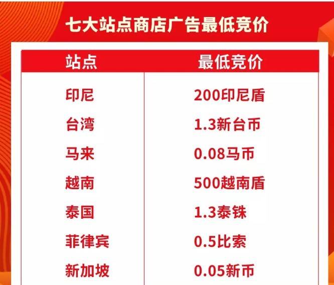 2024新奥正版资料免费提供,多样化策略执行_yShop81.958