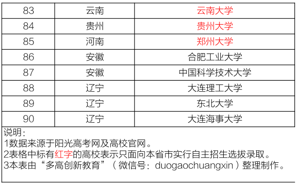 漫步の忧逸云 第2页