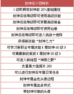 新澳精准资料免费提供4949期,预测解读说明_复刻版21.509