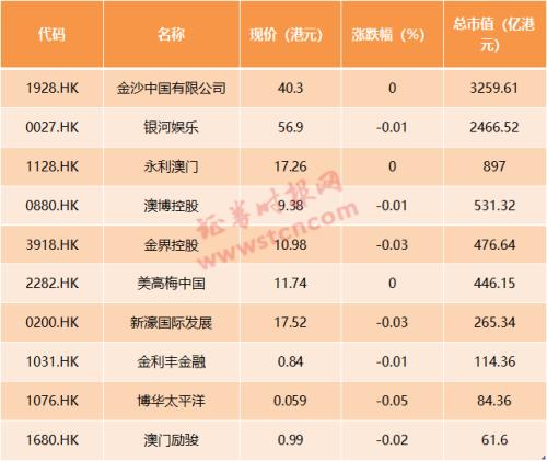 2024年澳门天天开好彩大全最新版本下载,经济性方案解析_DX版14.867