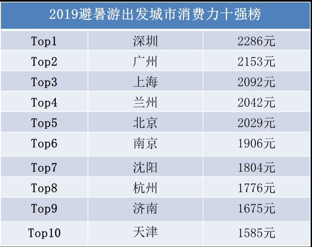 新澳门开奖结果2024开奖记录,深入解析策略数据_至尊版39.273