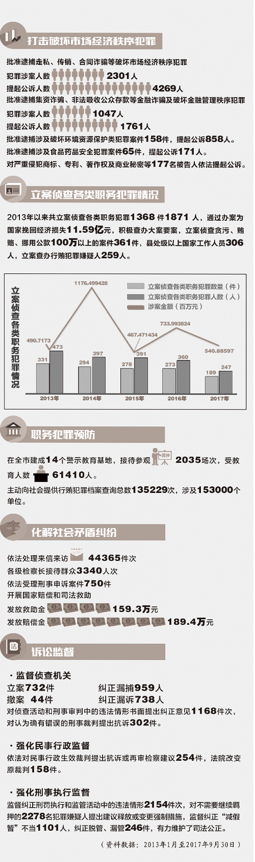 广东八二站澳门资料查询,数据整合实施方案_set41.724