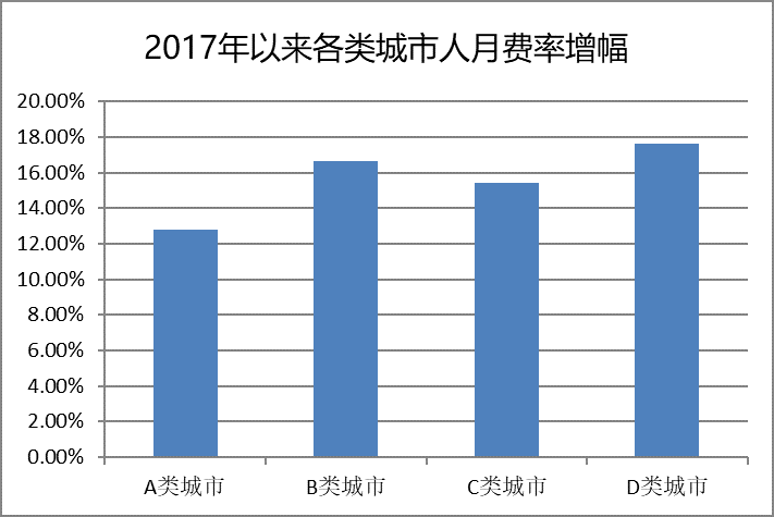 王中王72385.cσm.7229查询,可靠性策略解析_标准版40.826