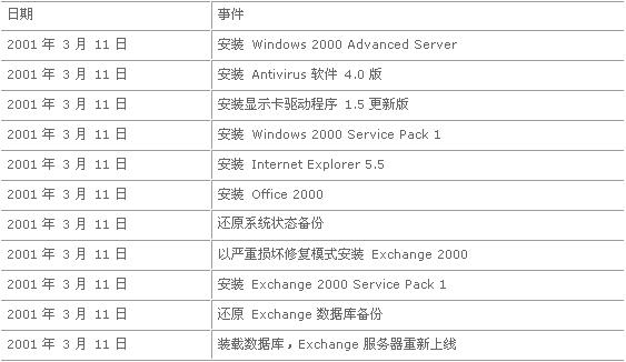 澳门开奖最快开奖记录,快速解答解释定义_限量款88.10