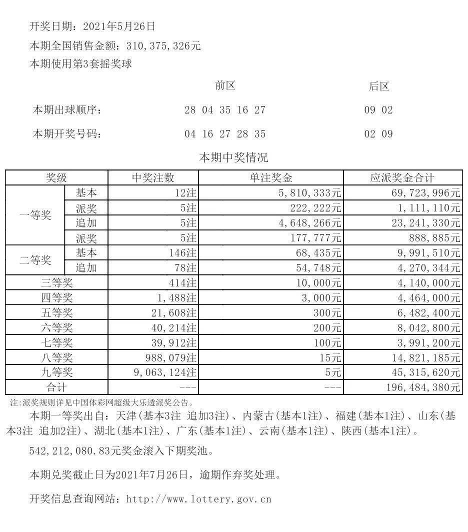 新澳六开彩最新开奖结果查询,权威方法推进_QHD21.993