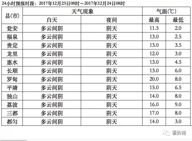 澳门一码一码100准确AO7版,科学化方案实施探讨_娱乐版305.210