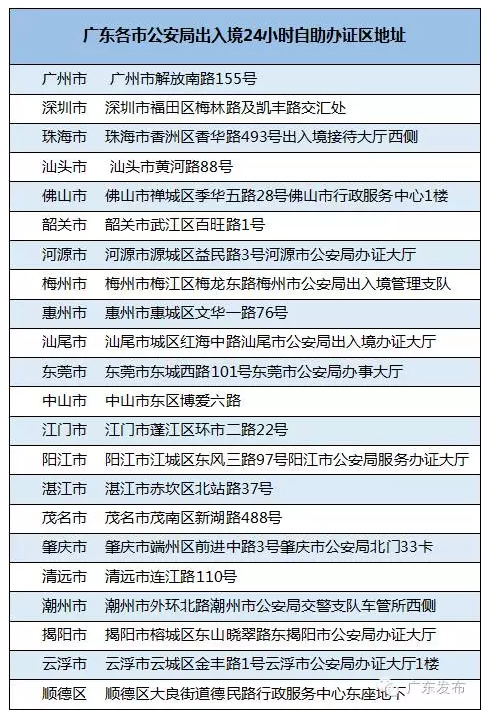 新澳门2024历史开奖记录查询表,高效设计实施策略_挑战款50.742