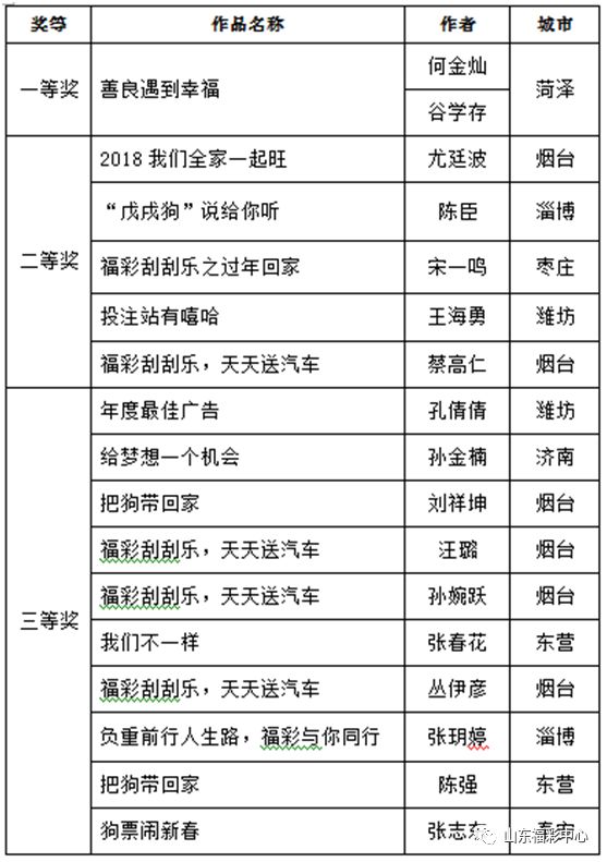 天天彩资料正版免费大全,持久性策略解析_LT31.342