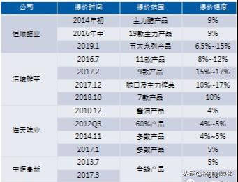 新奥免费精准资料051,实地数据评估策略_Mixed95.789