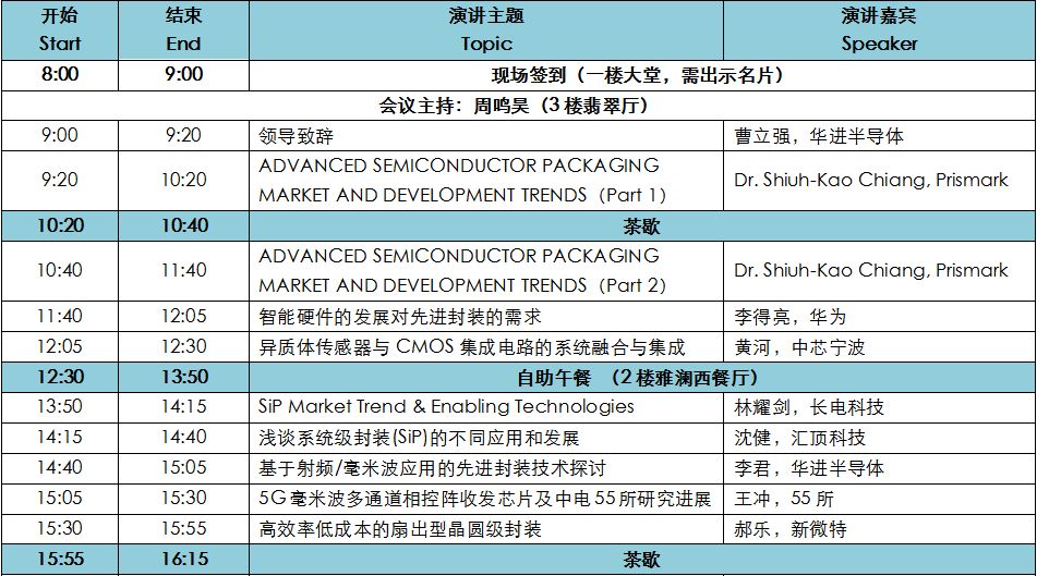 新澳好彩免费资料查询最新版本,实证解析说明_Advanced27.359