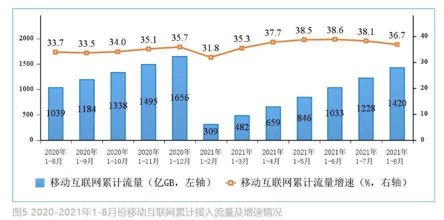 2024今晚澳门开特马开什么,数据说明解析_MT37.851