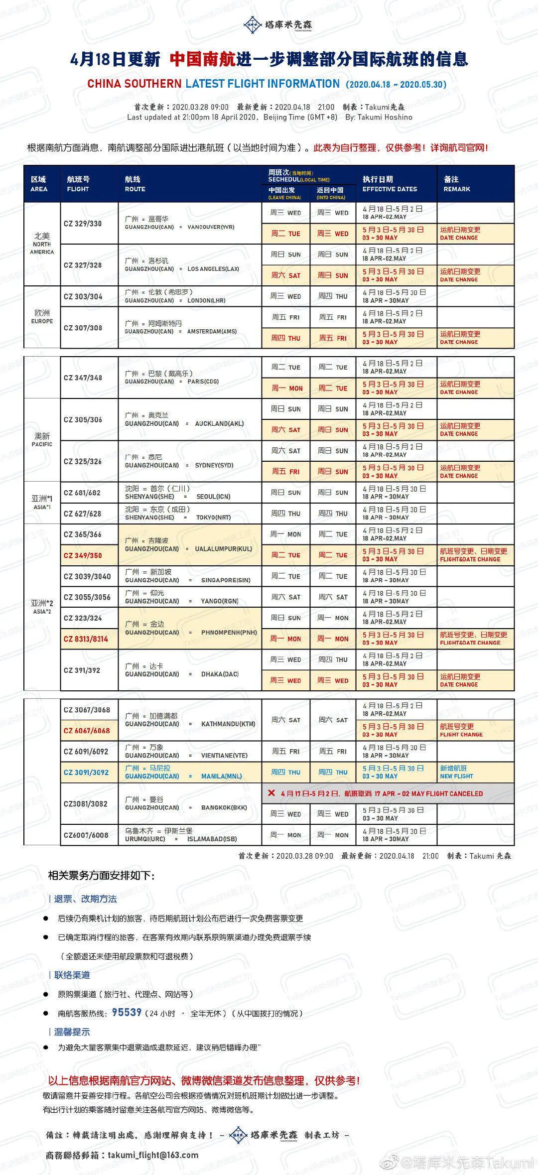 新澳今天最新资料2024年开奖,全面理解执行计划_UHD版42.232