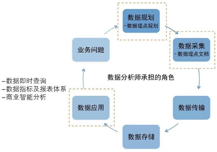 新澳资料免费,数据解答解释定义_扩展版72.706