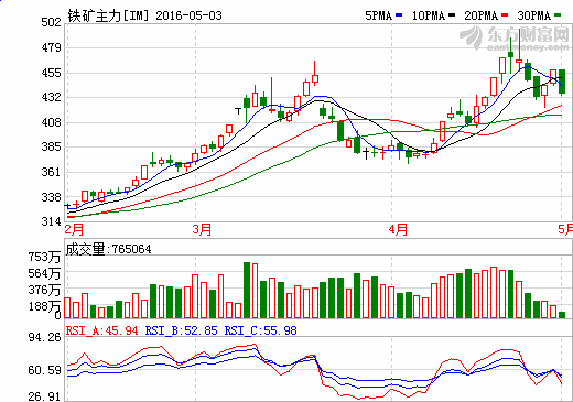 新澳门王中王100%期期中,实地数据评估解析_VIP57.497