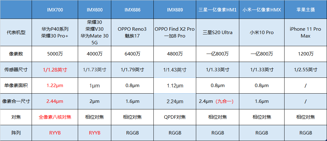 新澳门内部一码精准公开网站,深入数据解释定义_V90.215